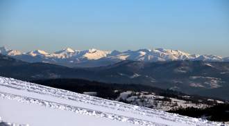 Zima Tatry