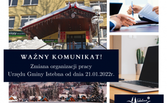 Zmiana organizacji pracy