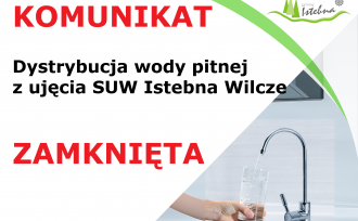 Grafika informacyjna dotycząca zamknięcia dystrybucji wody.