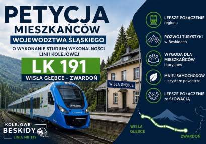 Petycja mieszkańców, źródło: https://www.facebook.com/KolejoweBeskidy