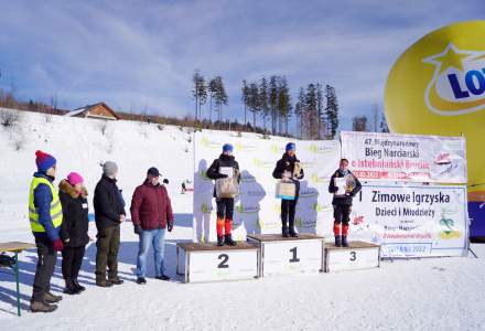 Podium Dziewczyny 2009-2010