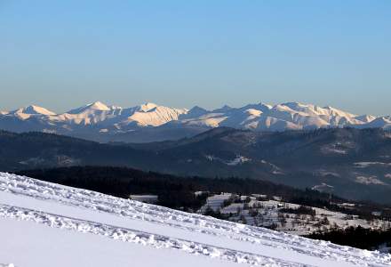 Zima Tatry