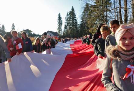 Narodowe Święto Niepodległości 2021