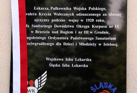 Odsłonięcie tablicy