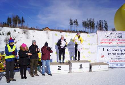 Podium Juniorki 2003-2005