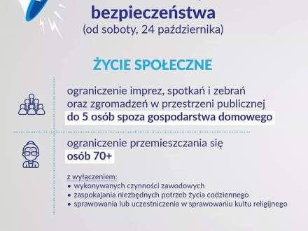 Plakat informujący o zasadach bezpieczeństwa w związku z przeciwdziałaniem #covid19 w życiu społecznym, m.in. ograniczenie spotkań w przestrzeni publicznej  oraz dla osób powyżej 70+.