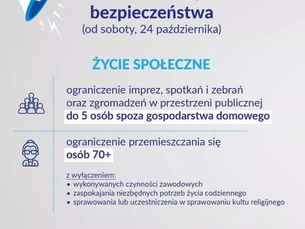 Plakat informujący o zasadach bezpieczeństwa w związku z przeciwdziałaniem #covid19 w życiu społecznym, m.in. ograniczenie spotkań w przestrzeni publicznej  oraz dla osób powyżej 70+.