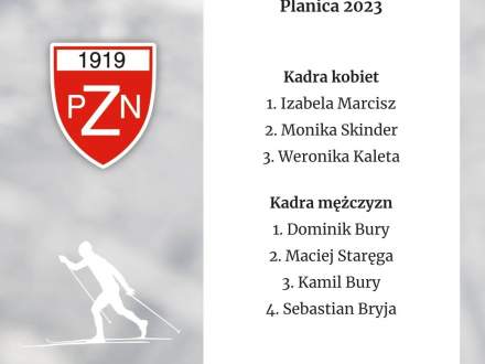 Kadra biegaczy na MŚ