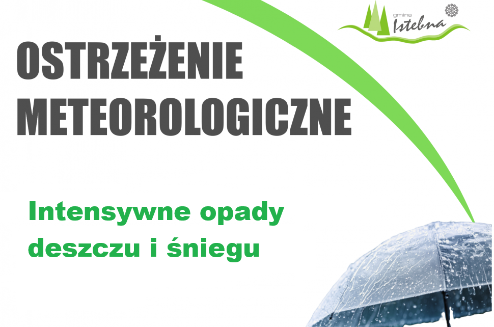Baner Ostrzeżenie meteorologiczne Intensywne opadu deszczu i śniegu