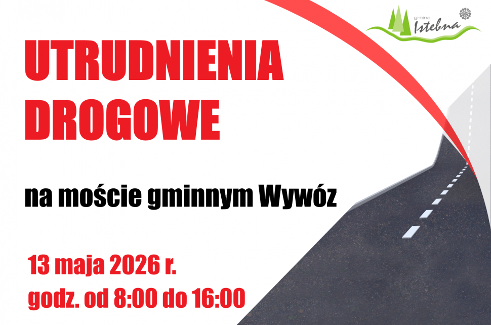 Utrudnienia drogowe